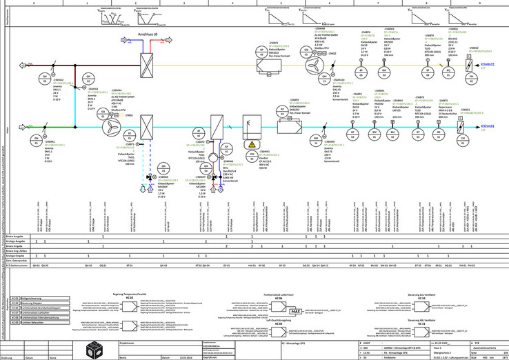 Automation schematics for an air-conditioning system – created in EPLAN Preplanning.